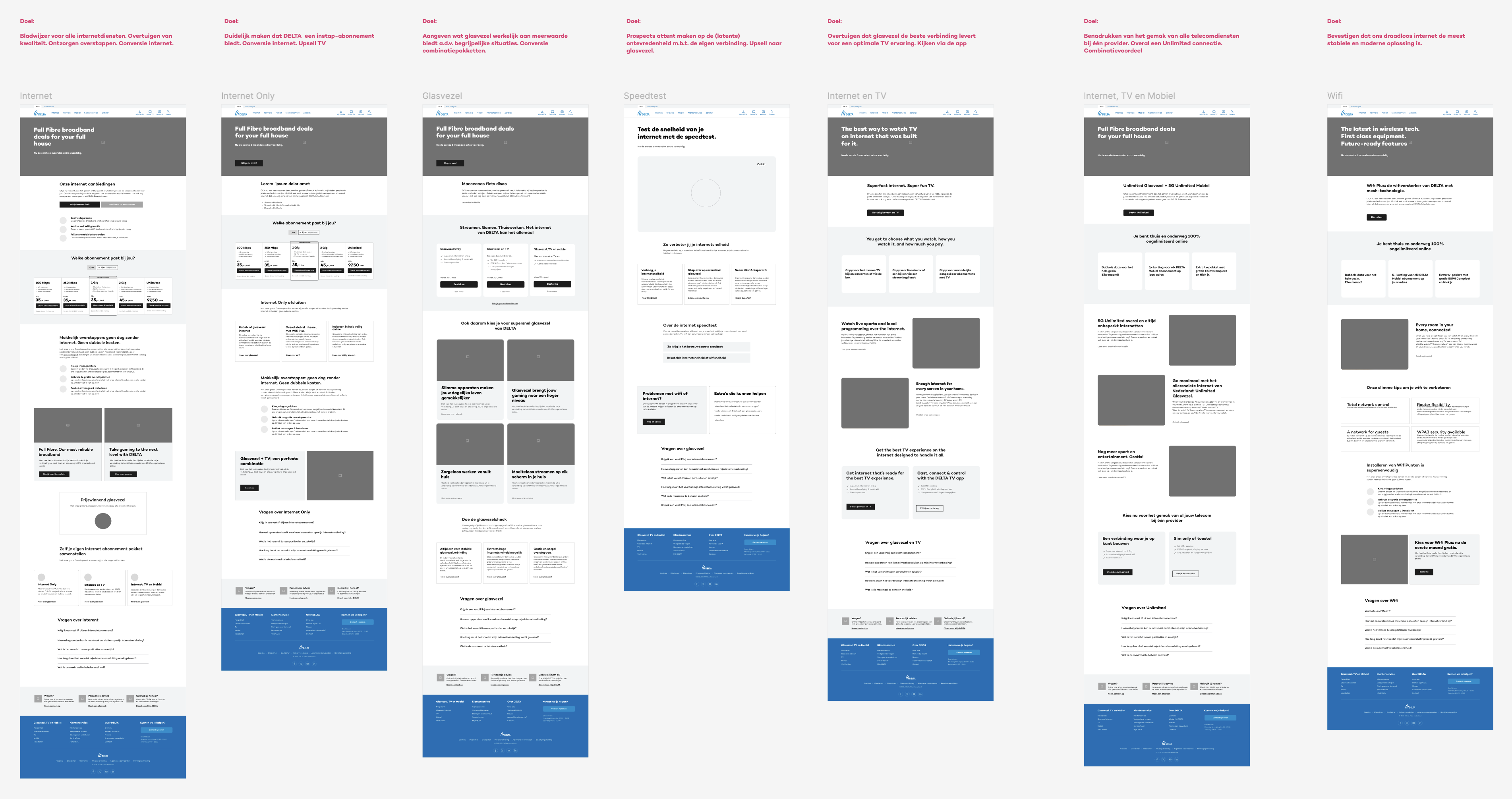 Wireframes